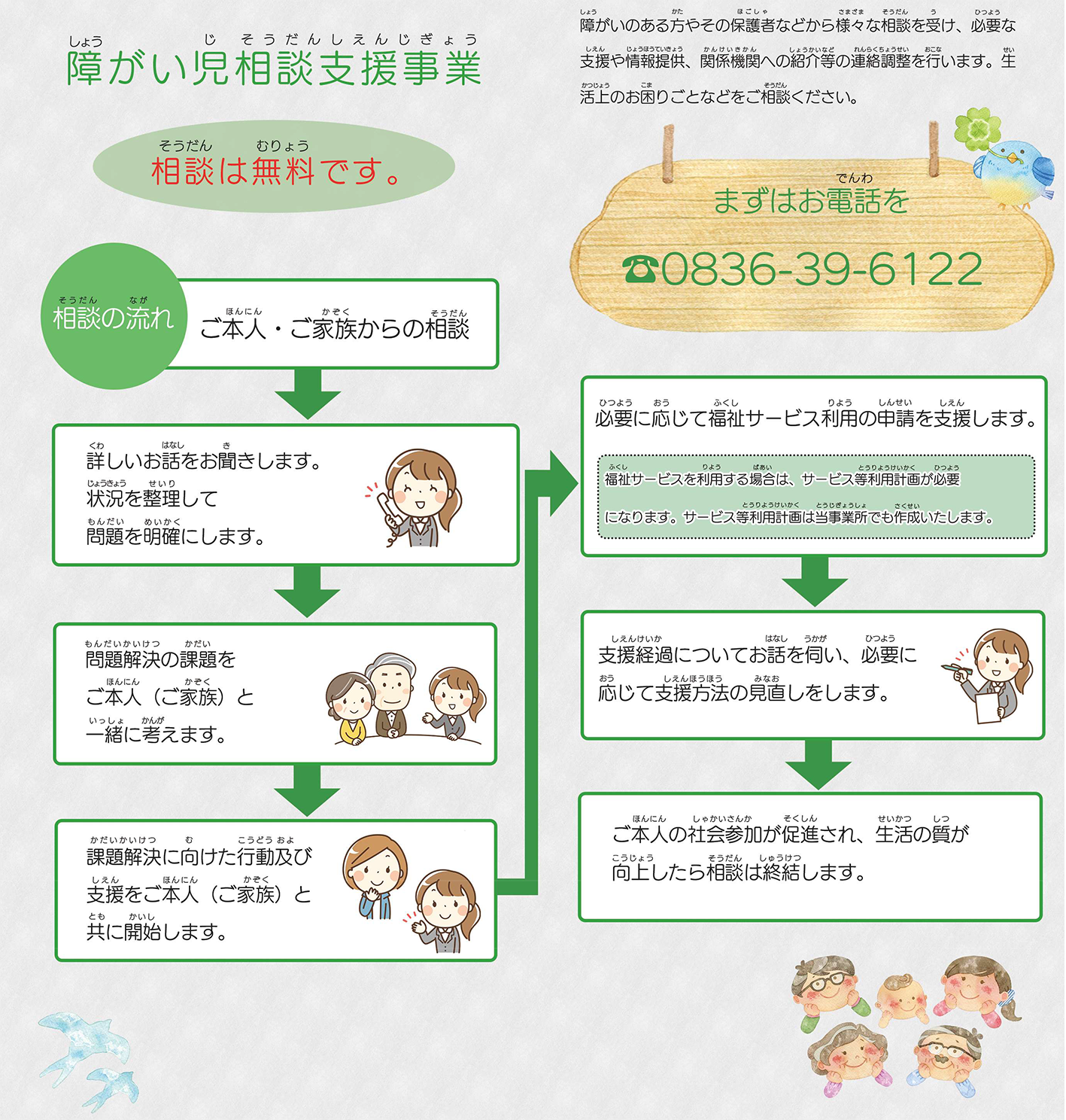 指定障害児相談支援事業所 さくら 山陽小野田市